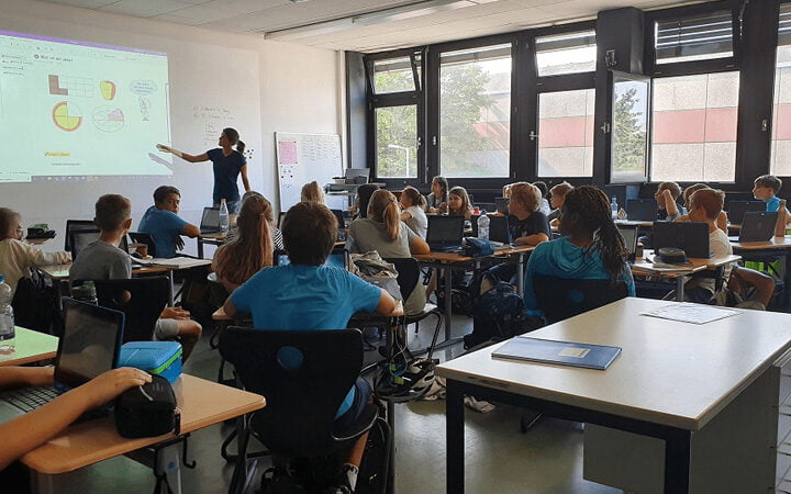 Película 3 en 1 de proyección magnética y pared escribible que se utiliza en clase